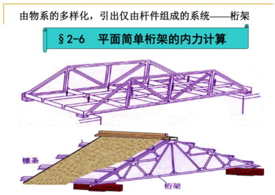 桁架的計算理論有哪些