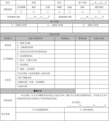 协议离职申请书