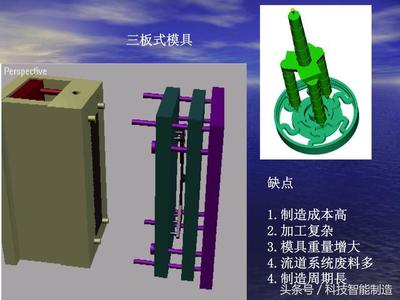 塑料模具知识面试