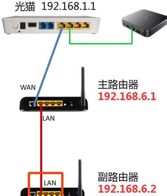 比较稳定的路由器