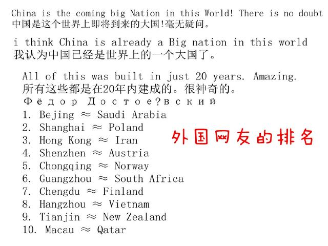 nodoubt等于什么
