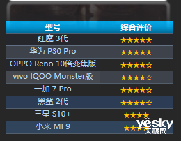湖人vs热火精彩瞬间
