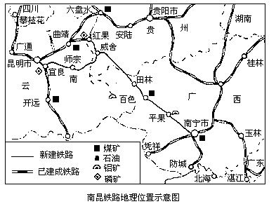 南昆铁路
