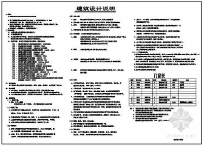 卫生间设计说明