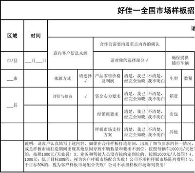 市场情况怎么写