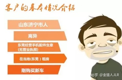 骗贷案例