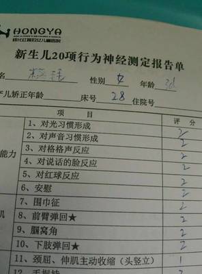 新生儿行为神经评分