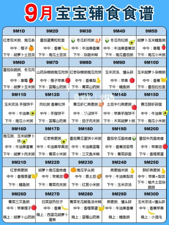 9个月宝宝喂养时间图