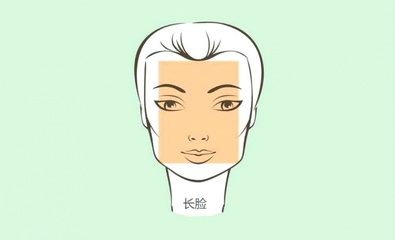 脸长脸宽