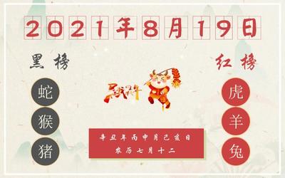 丙申日是什么生肖