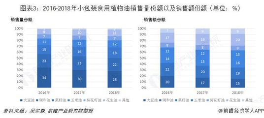 白點病加溫30后多久白點會掉(白點病30度為啥還會爆發(fā))