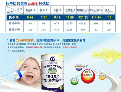 11个月宝宝喝几段奶粉