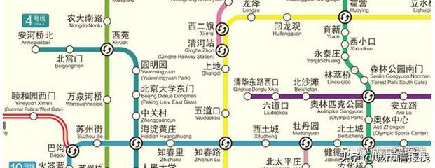 育新地铁