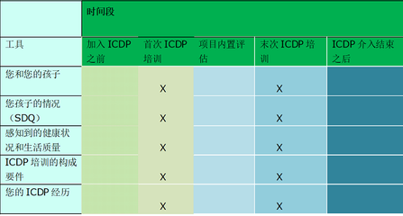 小干虾豆腐做法大全家常