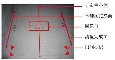 空调洞高度
