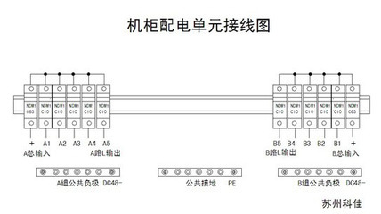 单元接线适用什么场合