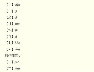 生僻字网名男生
