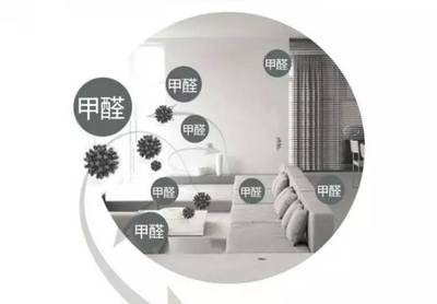 房间甲醛