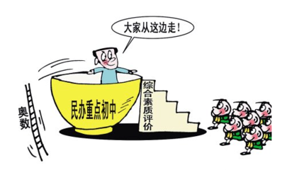 法人的责任