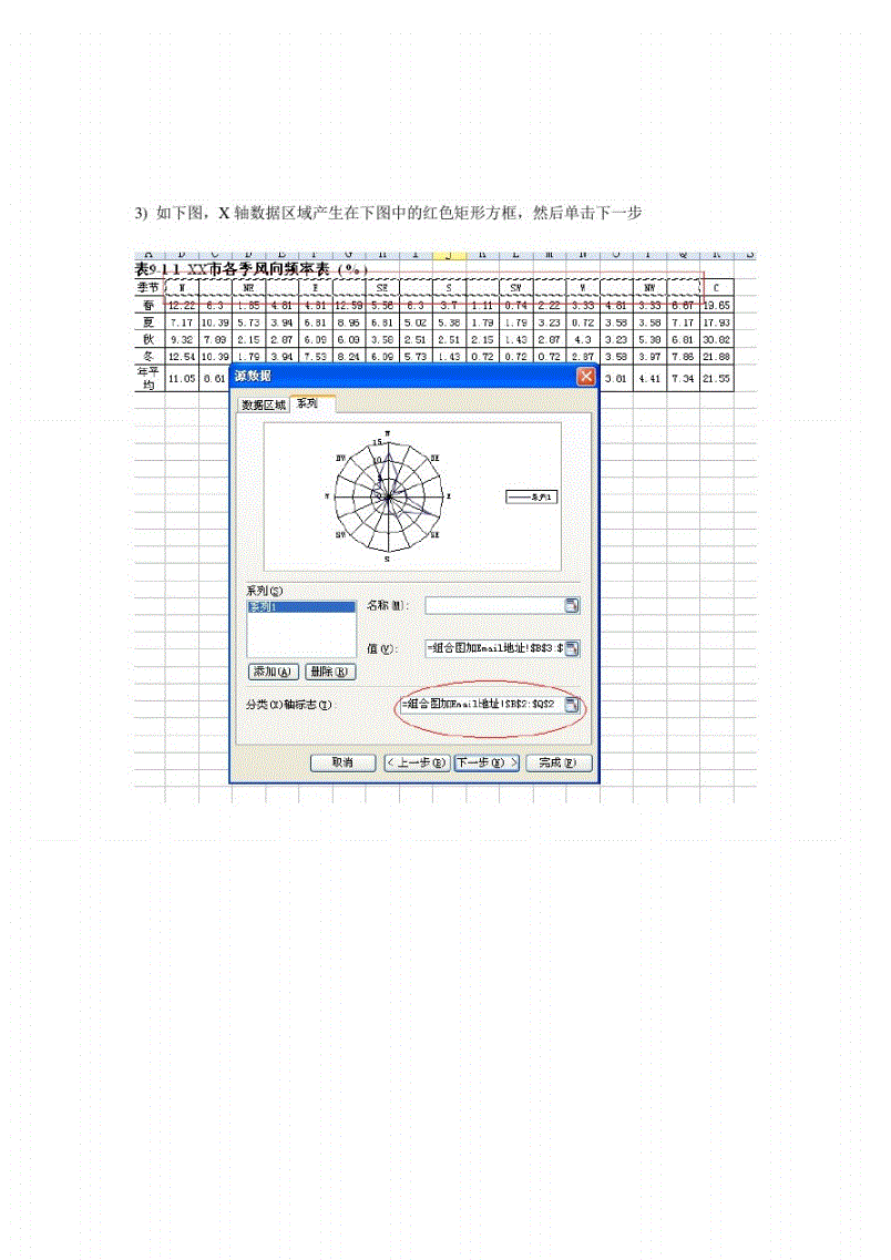 风玫瑰图程序