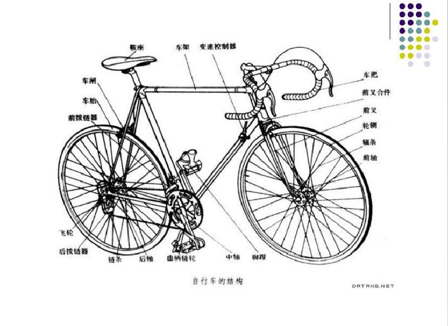 自行车设计图纸