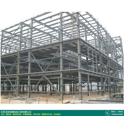 螺旋楼梯设计平面图怎么画的好看(螺旋楼梯设计平面图怎么画的好看又简单) 钢结构钢结构停车场施工 螺旋楼梯设计平面图怎么画的好看(螺旋楼梯设计平面图怎么画的好看又简单) 钢结构钢结构停车场施工