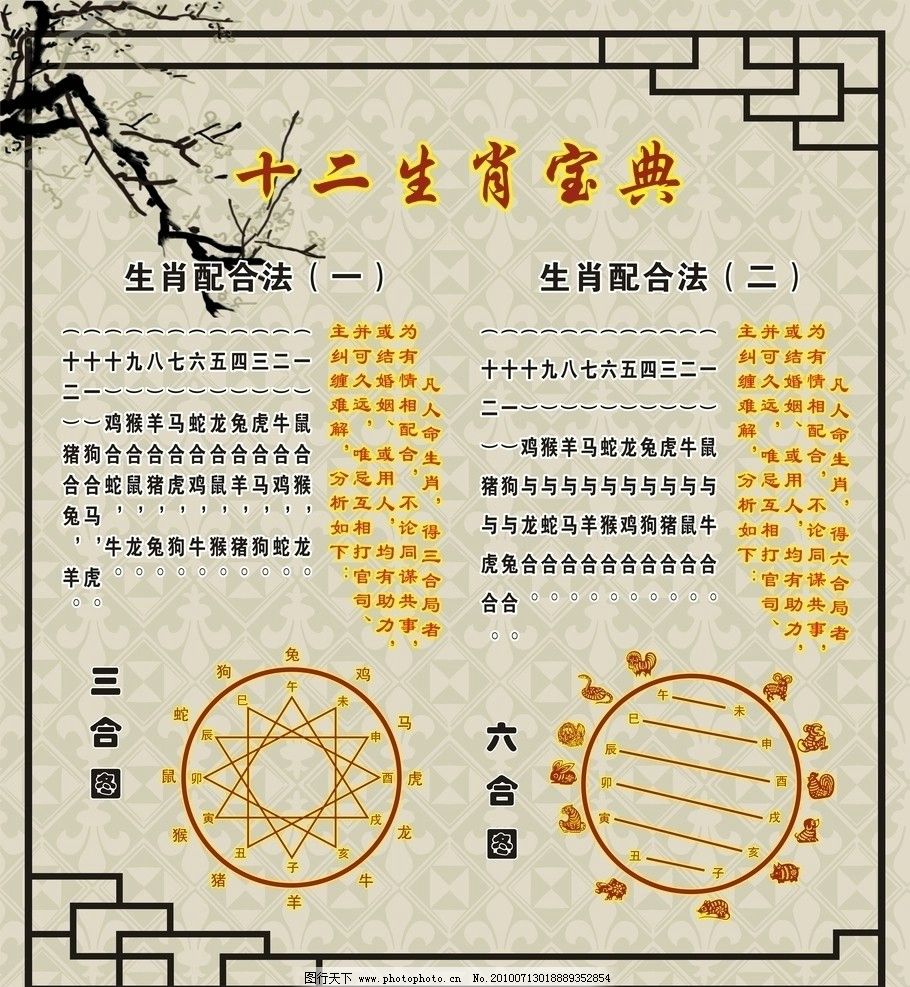 十二生肖的三合六合