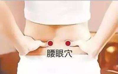 腰眼子疼是怎么回事