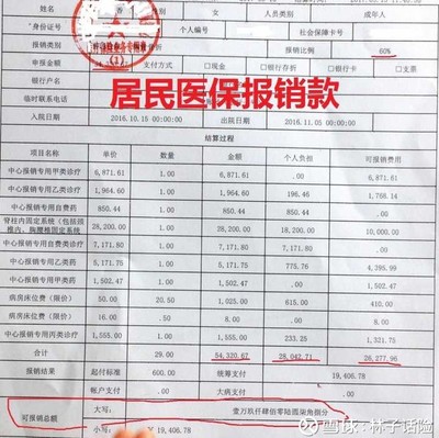 意外险保险理赔案例