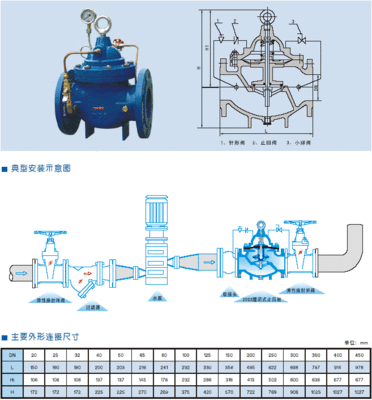 止回阀构造及原理