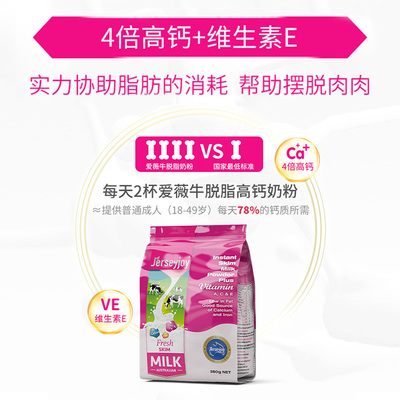 消耗奶粉