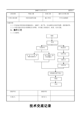 风管及部件安装工艺标准