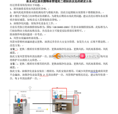 物业厨房让装抽风机