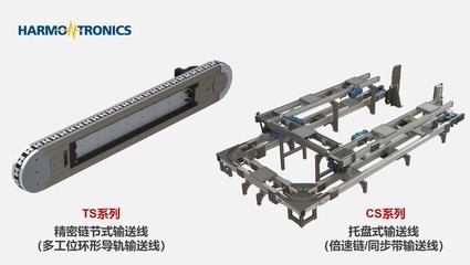 大截面船舶倍速线导轨