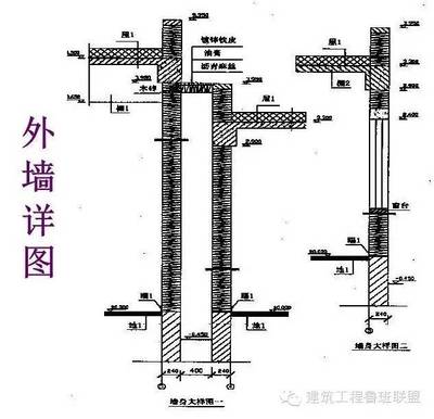 鋼結(jié)構(gòu)樓梯施工工藝流程（鋼結(jié)構(gòu)樓梯施工主要工藝流程） 建筑施工圖施工 第1張