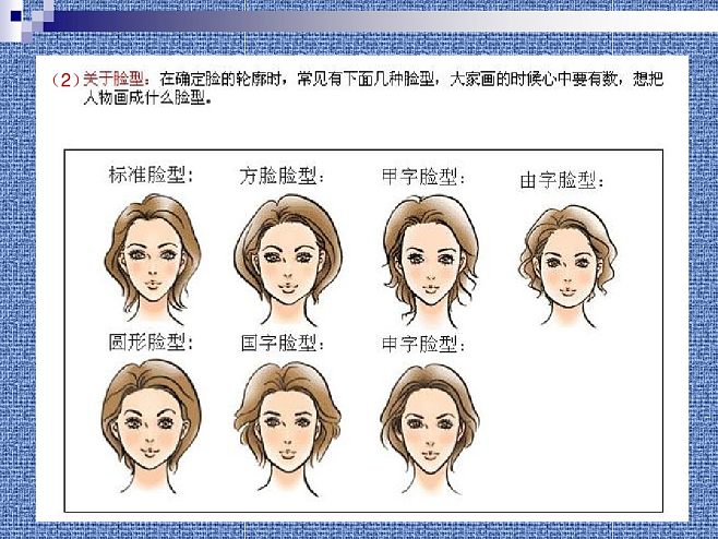 脸型画法