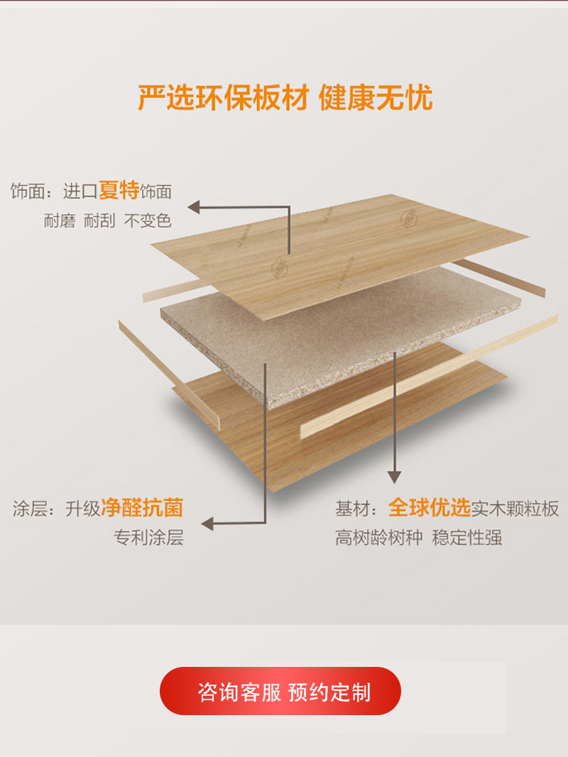 厨房用实木颗粒板好么