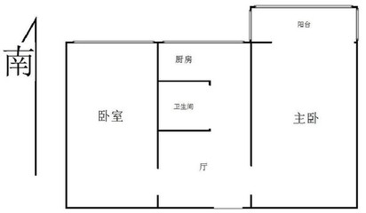 卧室和厨房一墙之隔