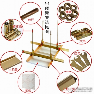 集成吊顶结构图
