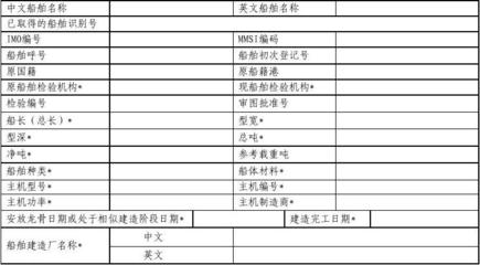 船舶识别号标注位置要求