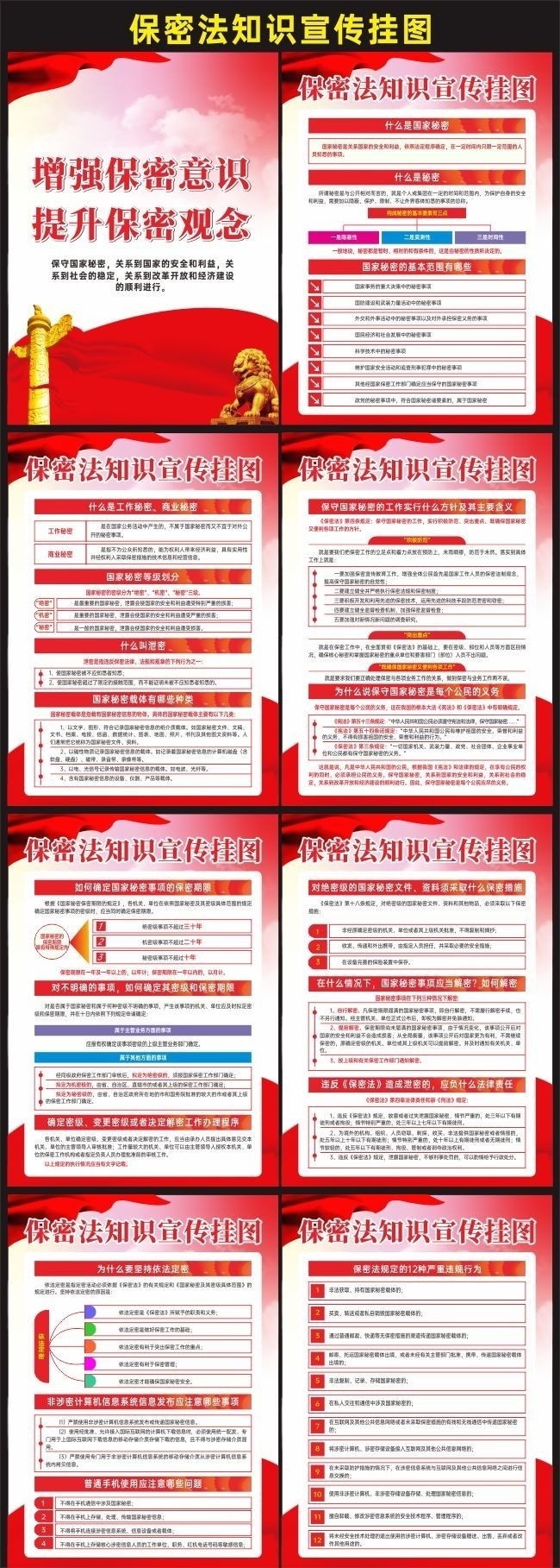 保密法条例