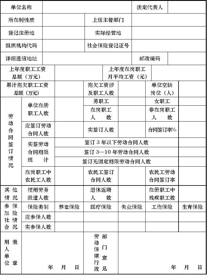 用工怎么写