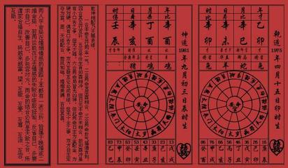 八字格局高低排列