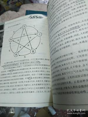 测字的五行