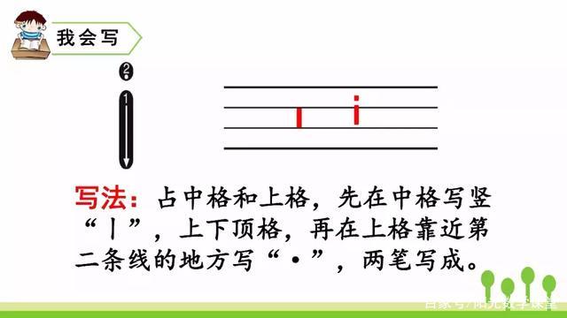 拼音i字母在格式里面怎么写