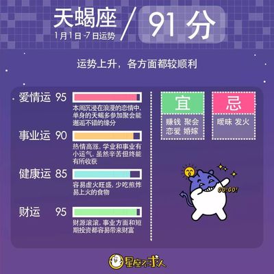 1月7日是什么星座