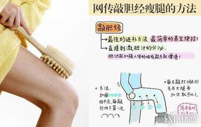 敲胆经可以瘦腿吗