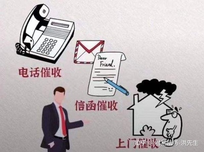 信用卡催收合法吗