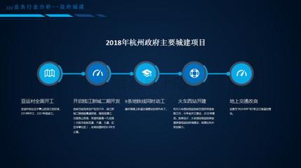 2018数码快印产业报告(城市篇)——杭州