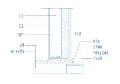 卫生间止水带高度